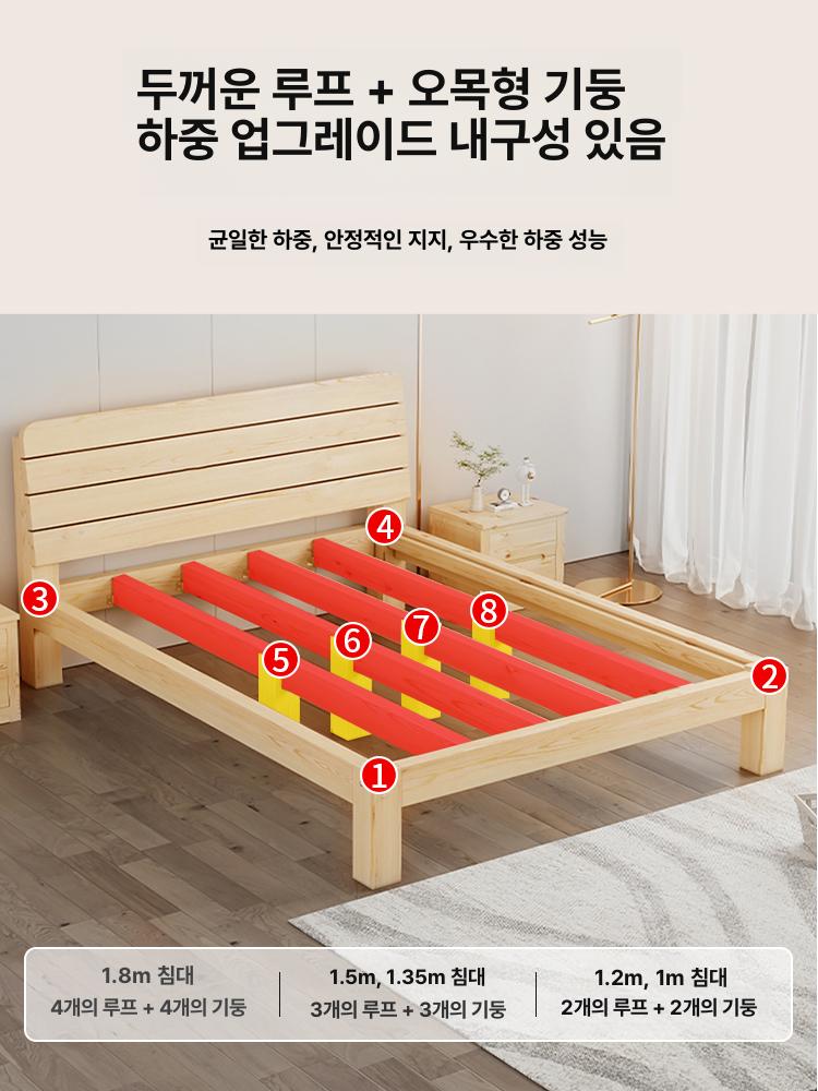 편백나무 침대프레임 평상형 침대판 낮은침대 저상형 데이베드 받침 통기 - 상세 이미지 3