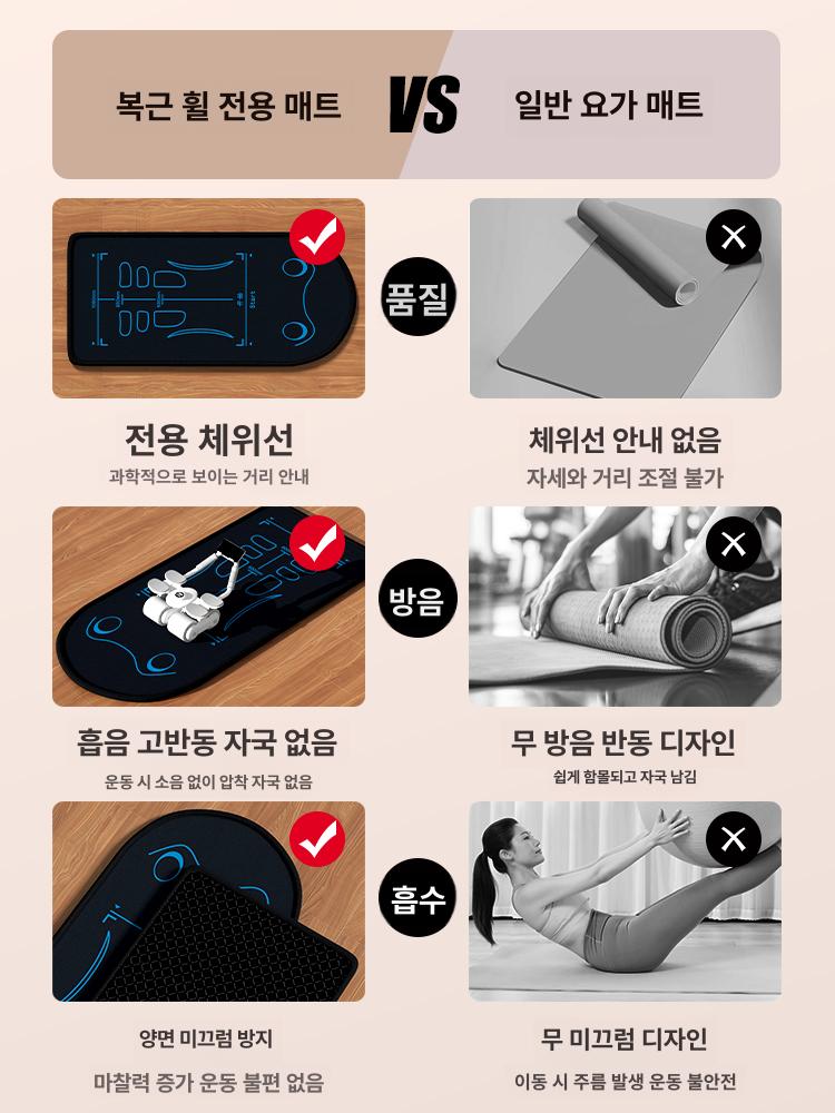 바닥매트 ab슬라이드 복근운동기구 요가 피트니스 보호 무릎패드 미끄럼방지 - 상세 이미지 2