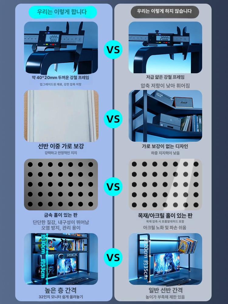 책상위책장 선반 철제 타공판 책상 수납 일체형 탁상용 수납정리대 책 위 사무실 책장 랙 - 상세 이미지 4