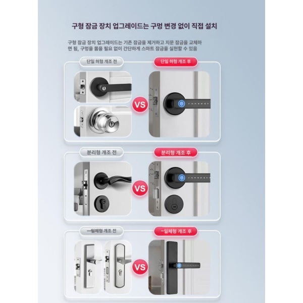프리미엄 스마트 셀프 번호키 지문인식 카드키 도어락 기능 Tuya스마트앱분리형블랙모바일관리 - 상세 이미지 2
