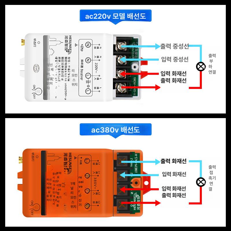 원격제어 스위치 리모컨 장거리 리모콘 제어기 수신기 컨트롤러 원거리 릴레이 - 상세 이미지 3