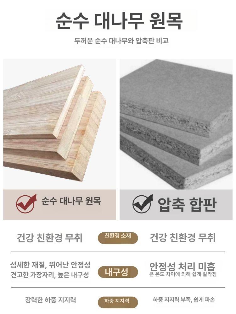 선반 낮은코너장 우드 거실 모서리 다용도 수납장 틈새장 구석 삼각형 - 상세 이미지 5