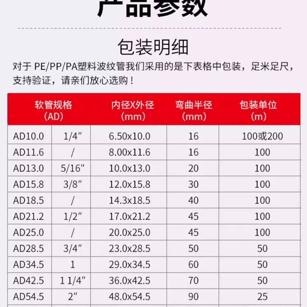 후렉시블 주름관 PE 전선관 20mm 커넥터 전기 배관 케이블덕트 이미지 6
