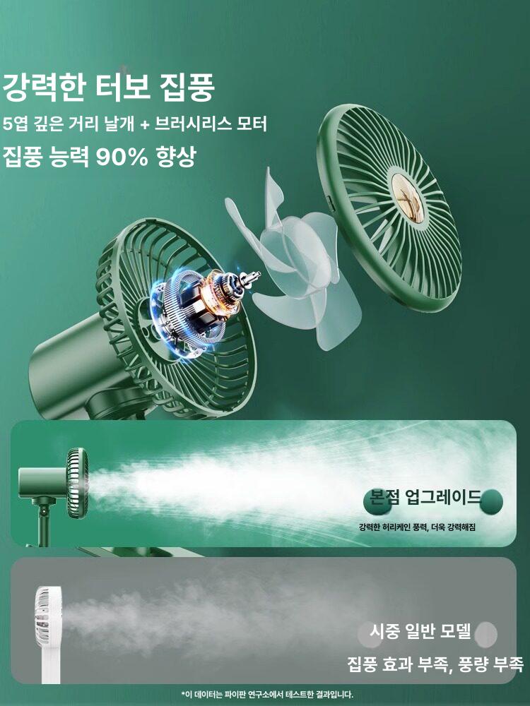 써큘레이터 차량용선풍기 듀얼 뒷좌석 서큘레이터 송풍구 캠핑 에어 팬 쿨링 - 상세 이미지 2