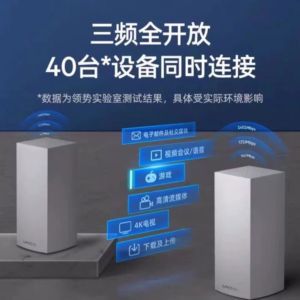 이더넷 MX5300 9뉴매틱 TRIBAND 기 와이파이 LINKSYS 트라이밴드 액세스 MX5300 9뉴매틱 - 상세 이미지 3