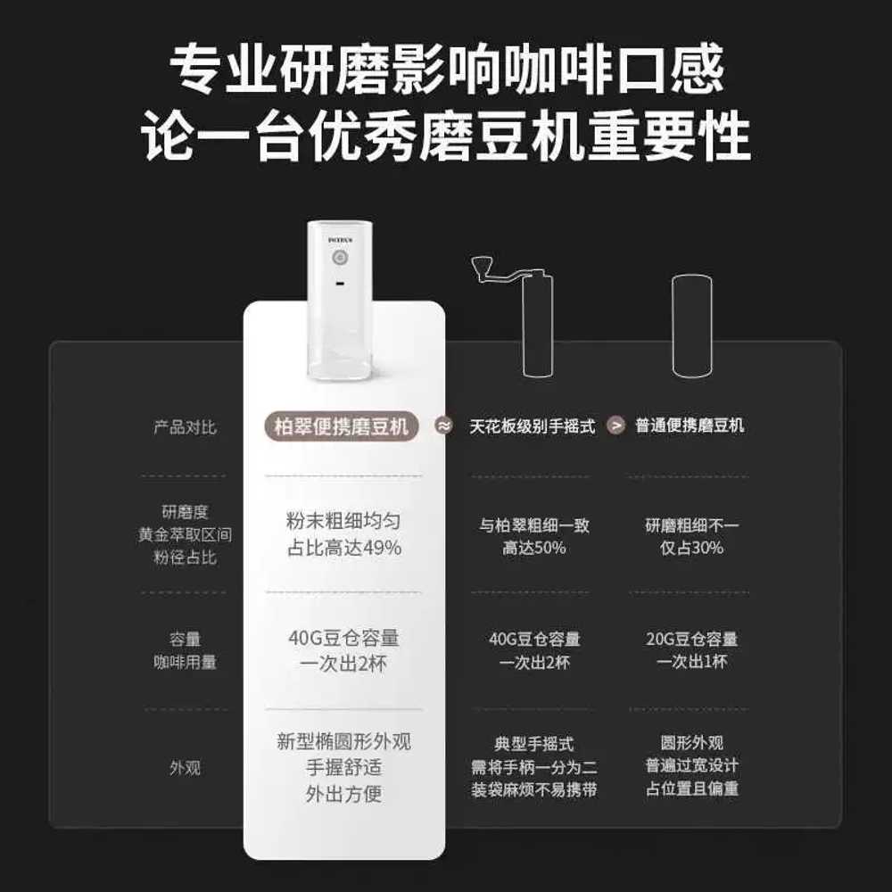 초음파 충전식가습기 컵에 사무실 워터치버튼 캠핑 책상 무드등 듀얼 차량용 단순생활 - 상세 이미지 2