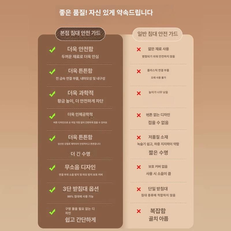 환자용 침대가드 보호대 병원침대 노인 요양원 침대안전가드 어르신 사이드레일 - 상세 이미지 5