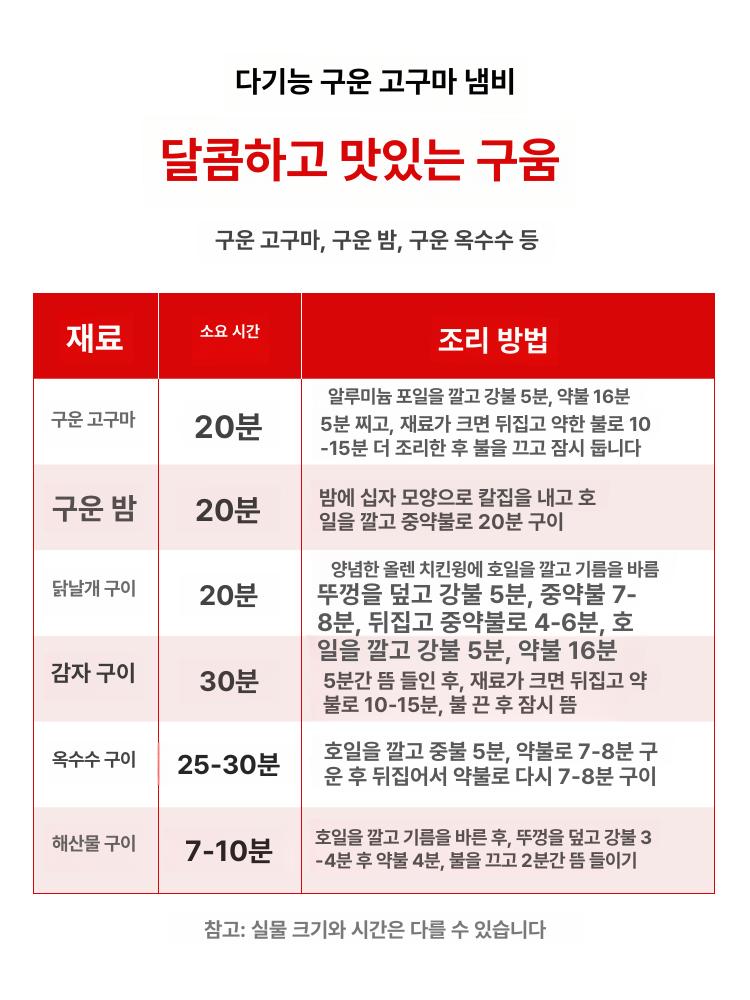 군고구마만들기 고구마굽는기계 전기 구이기 가정용 노점 간식 캠핑장 군통 캠핑용 - 상세 이미지 5