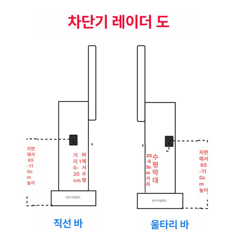주차장 자동 차량 감지 센서 주차 차단기 번호판 인식 관제 시스템 코일식 - 상세 이미지 4
