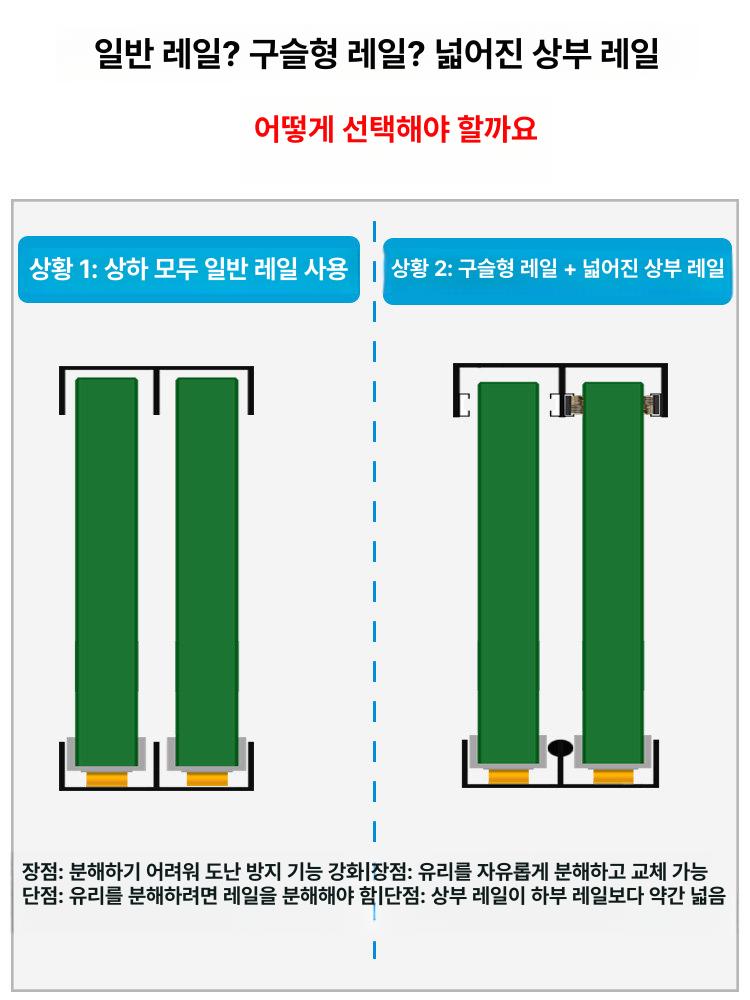 슬라이딩 수납장 편심 트랙 하드웨어 도르래 베어링 러너 미닫이문롤러 유리문 이미지 6
