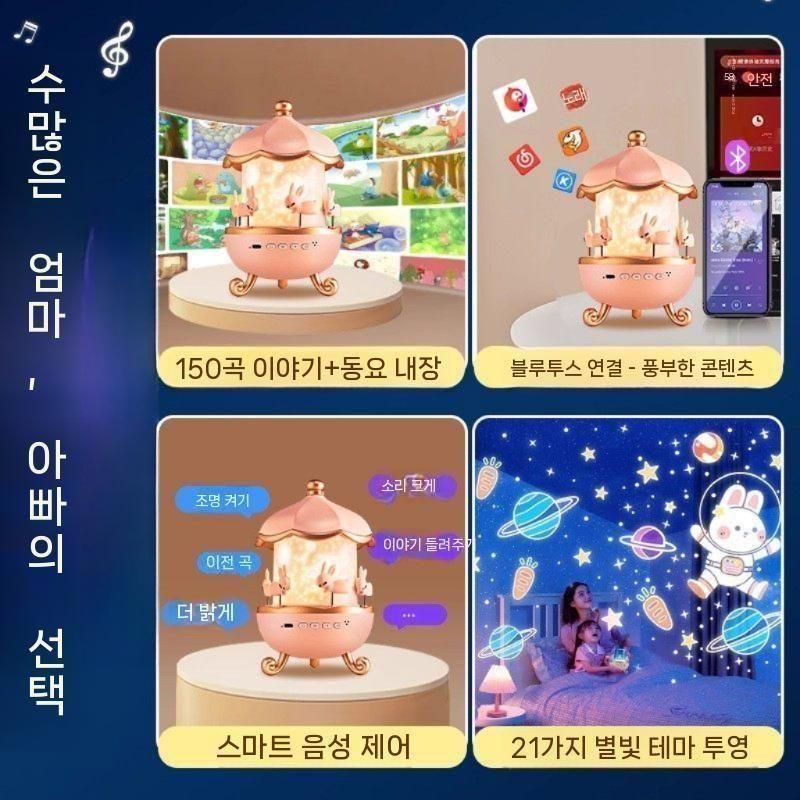 회전식 침실무드등 프로젝터 별 야광 별이 은하수 침실 천장 별자리 천장조명 우주 감성 - 상세 이미지 3