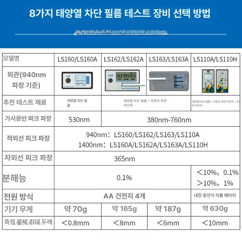 자외선 측정기 자동차 선팅 테스터기 코팅 단열율 검사 흡광 썬팅필름 테스트기 계측 - 상세 이미지 4
