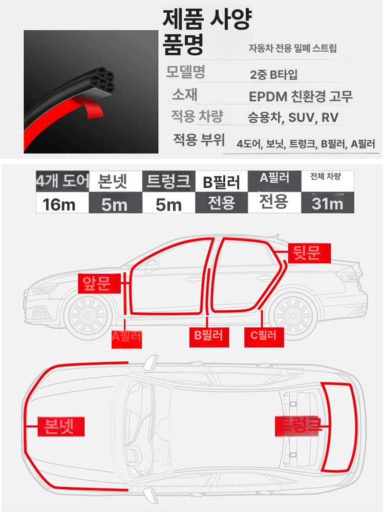 차량 실링 캠핑카 카라반 창문 도어 거터 캐러밴 모터홈 몰딩 레인 빗물 트레일러 - 상세 이미지 3