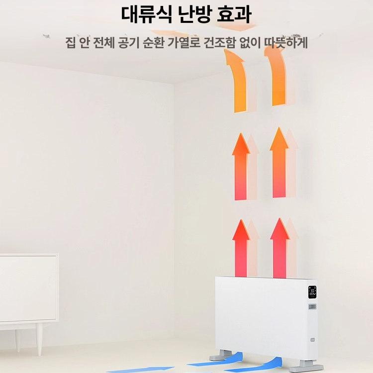 스마트미 전기히터 디지털 절전형 버전 전기 미가타리 조절가능 스탠드형 난방기 온도 가전 - 상세 이미지 3