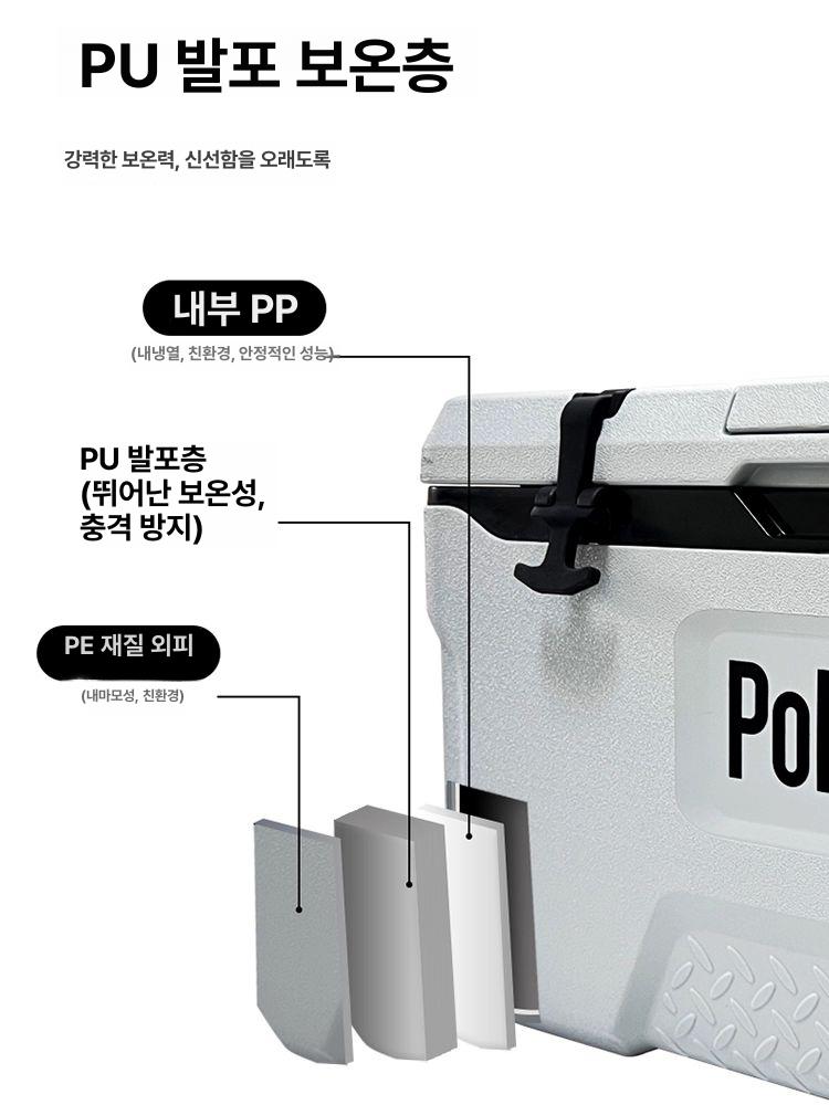 캠핑용 이동식아이스박스 바퀴형 멀티 보냉박스 보냉백 쿨러백 캐리어 보냉함 하드 이미지 6
