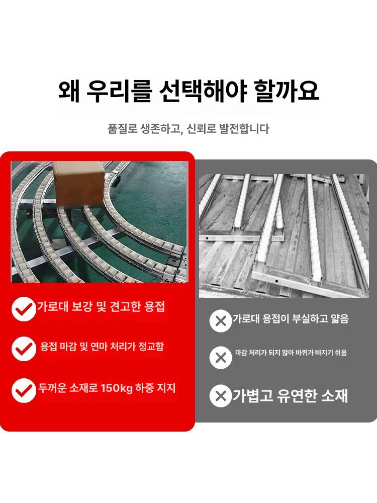 컨베이어 하역롤러 접이식 물류 상하차 컨베어 레일 콘베어 운반기 자바라 리프트 - 상세 이미지 2