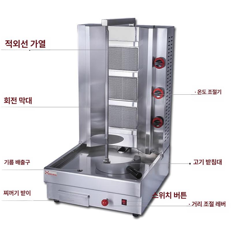 자동 케밥기계 터키식 전동구이 업소용 그릴 전동채칼 전기 회전식 슬라이서 - 상세 이미지 4