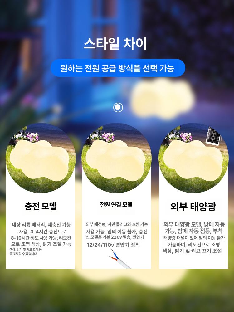 무드 구름등 펜던트 인테리어 팬던트 펜던트조명 램프 포인트 펜던트등 등 무드등 천장 - 상세 이미지 5