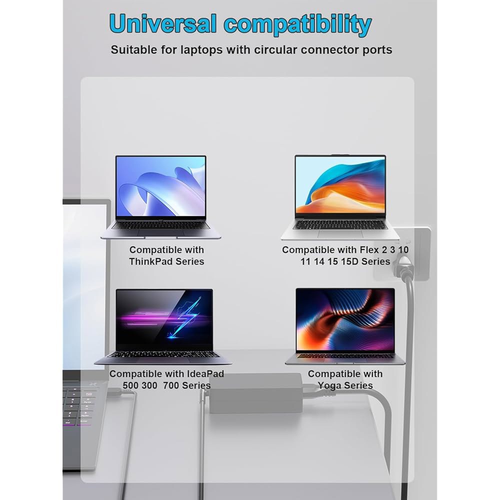 HSXIRQA 65W 충전기 팁 G50 V110 V130 플렉스 N20 500 T470 요가 레노버 씽크패드 3 T54 G40 2 300 T450 T460 아이디어패드 슬림 B41 - 상세 이미지 3