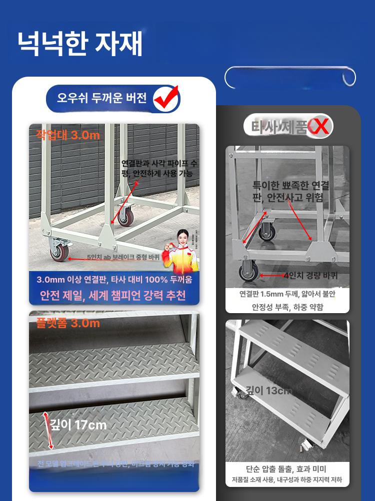 산업용 이동식 사다리 안전난간 마트 창고 작업대 접이식 발판 건설현장용 - 상세 이미지 3