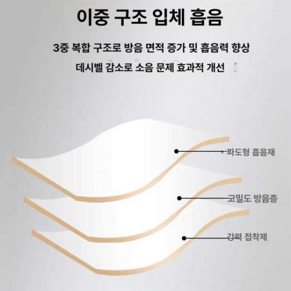 고성능 녹음실 흡음재 계란판 셀프 시공 방음 스펀지 난연 5cm 친환경 복합 원단 - 상세 이미지 3