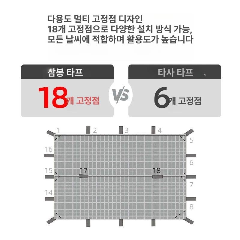 면 코튼 방수 렉타 타프 캠핑 텐트 감성 야외 글램핑용품 - 상세 이미지 5
