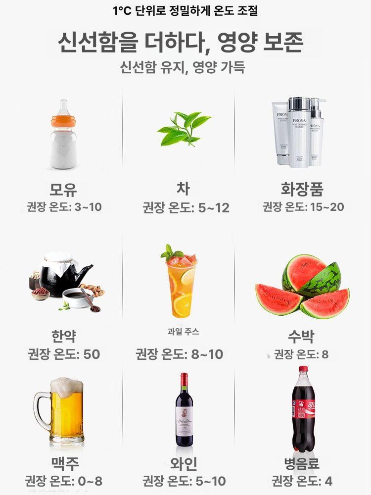초소형 냉장고 20리터 미니형 침실용 급속냉각 온도조절 휴대용 냉온장고 이미지 6