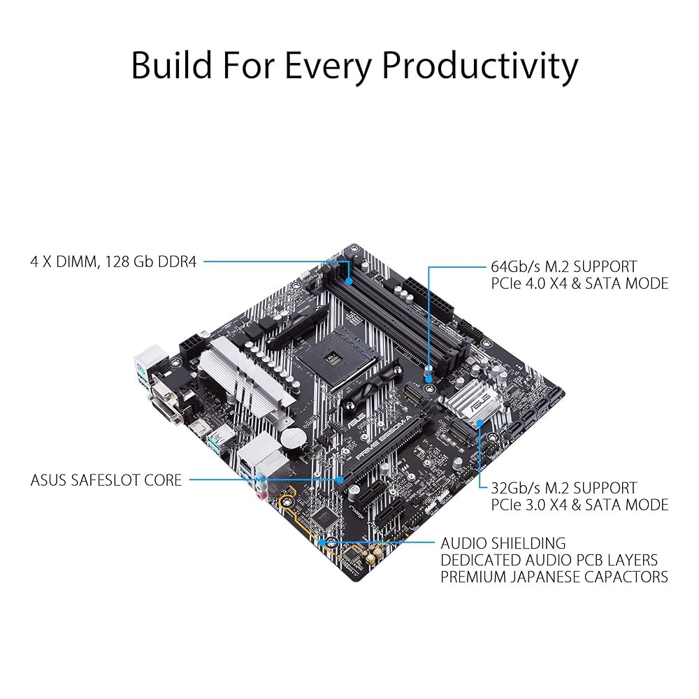 PCIe 4.0, WiFi 6, ECC 메모리, HDMI 2.1, RGB 헤더가 포함된 ASUS Prime B550M-A II AMD 마이크로 ATX 마더보드 - 상세 이미지 3