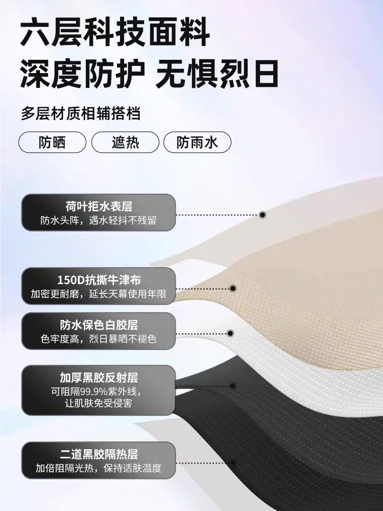 차광막 블랙코팅 타프쉘 초대형 테라스차광막 차광막스웨이드 그늘막 천막 캐노피 차양막 야외 - 상세 이미지 5