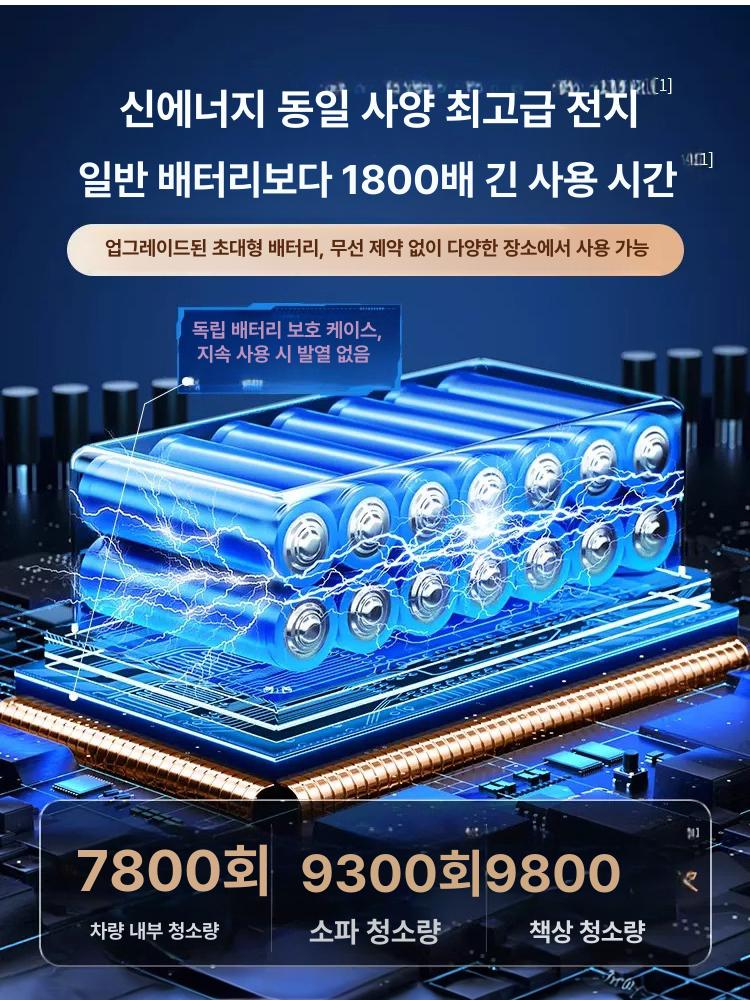 자동차 무선청소기 진공 초강력 필터 핸디형 먼지 틈새 차량청소기 창틀 브러시리스 - 상세 이미지 5