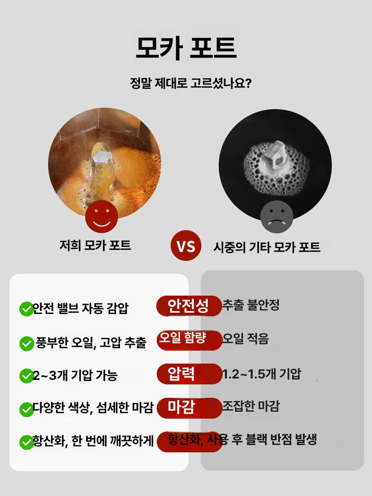 에스프레소 인덕션 전기 메이커 모카포트 커피 그라인더 - 상세 이미지 4