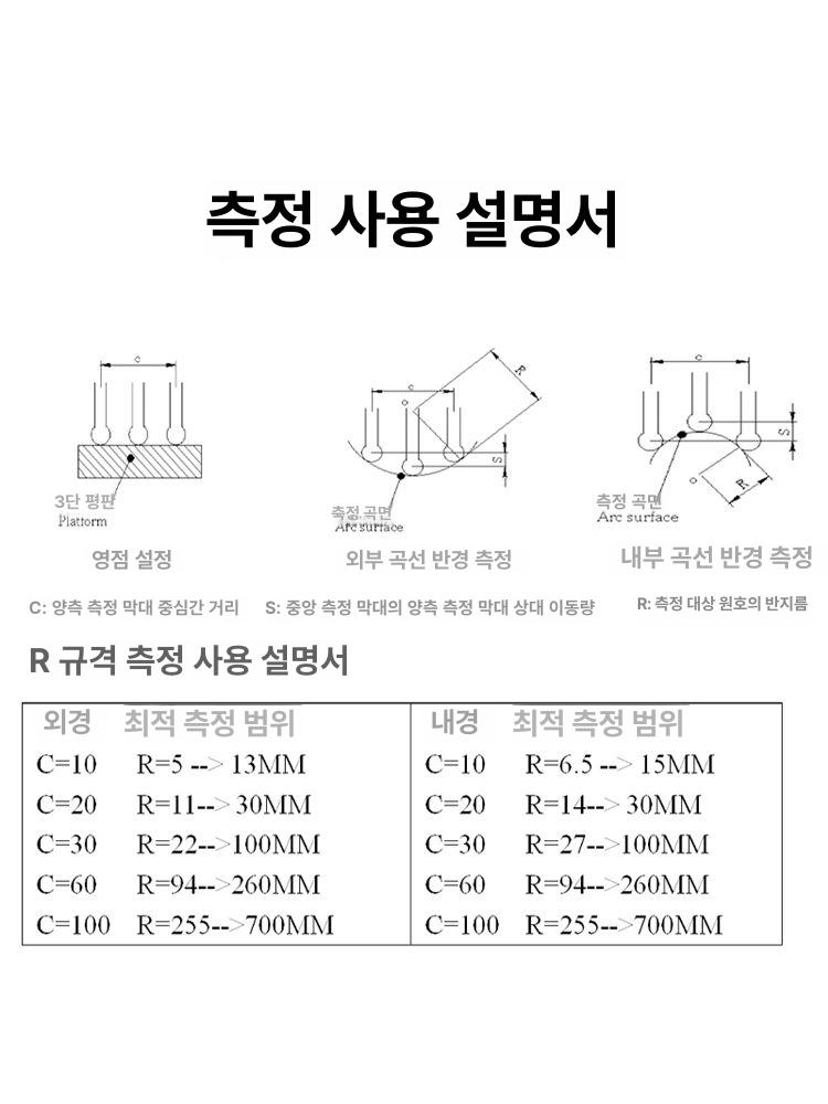 곡선 측정기 디스플레이 내경 각도계 반지름 곡률기 직경 표시기 계측기 공구 - 상세 이미지 4