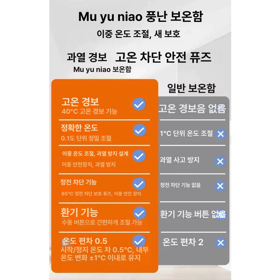앵무새 병아리부화기 온도조절 환기 새끼 보온 사육 항온 환풍 조명 아기새 계란 - 상세 이미지 3