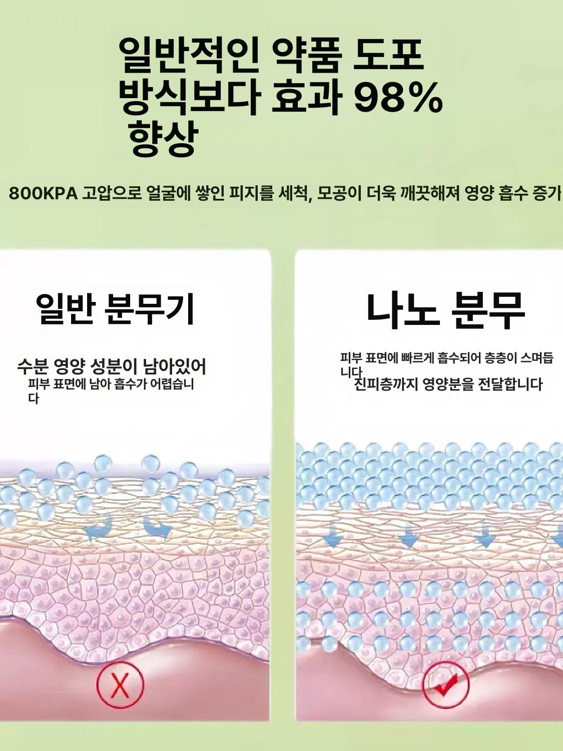 핸드페인팅 젤네일아트 디자인 셀프 분사기 플라워 브러시 통젤 네일파츠 펜 네일붓 - 상세 이미지 5