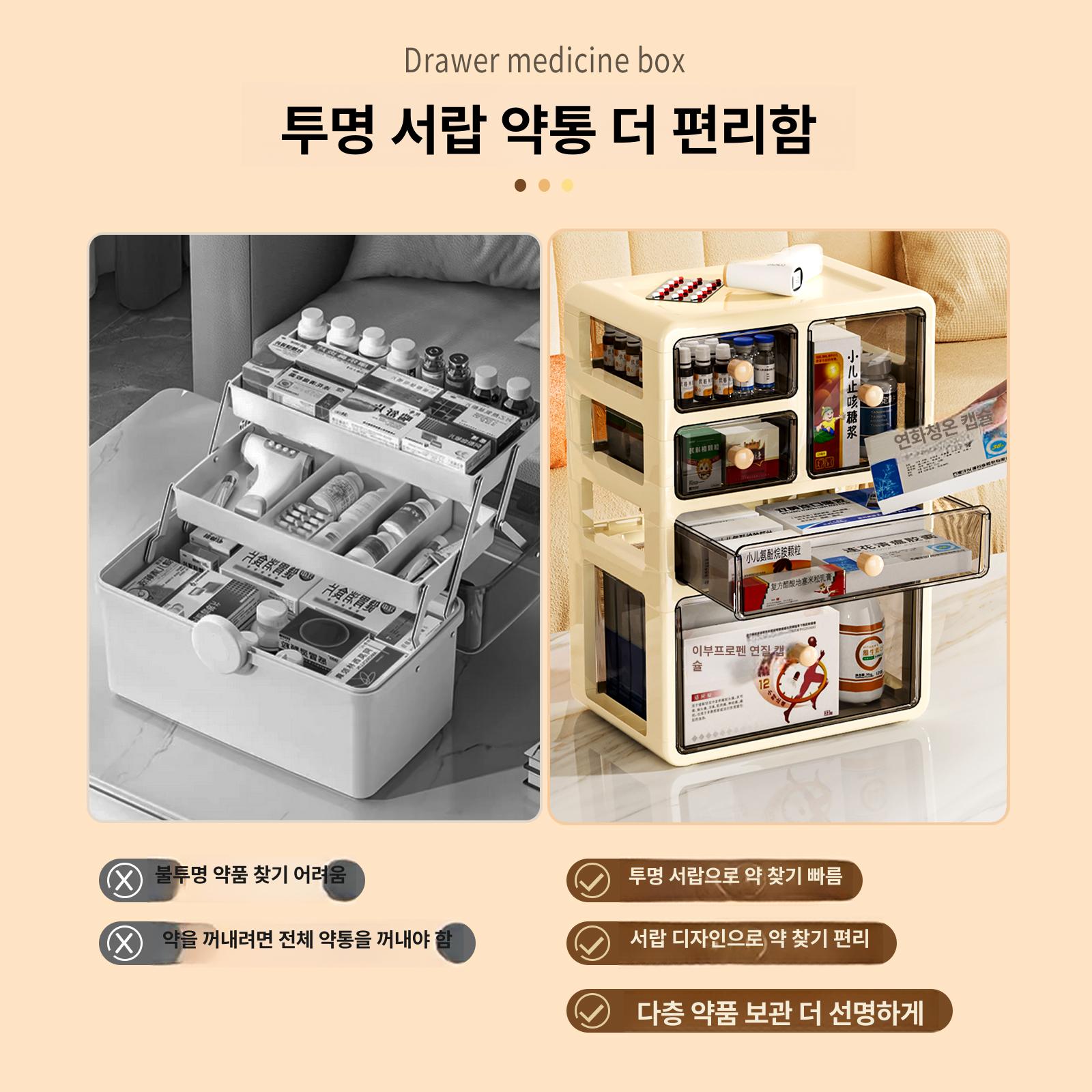 서랍형 구급약통 대형 상자 케이스 상비약 투명색상 수납함 보관 밀봉 - 상세 이미지 3