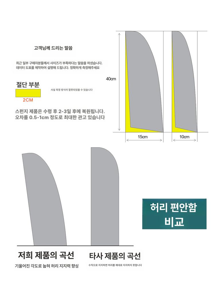휴대용 등받이 메모리폼 등쿠션 다용도 요추 사무실 사무용 목 여행 허리베개 비행기 - 상세 이미지 4