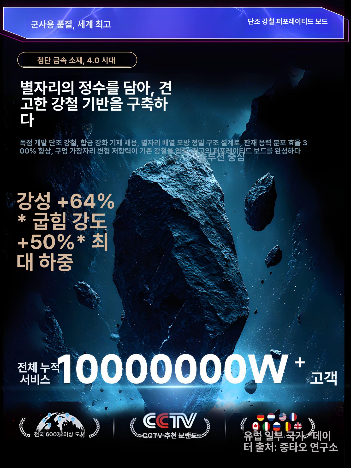 매장용 벽걸이타공판 정리대 페그보드 진열대 걸이대 후크 수납 디스플레이 - 상세 이미지 5