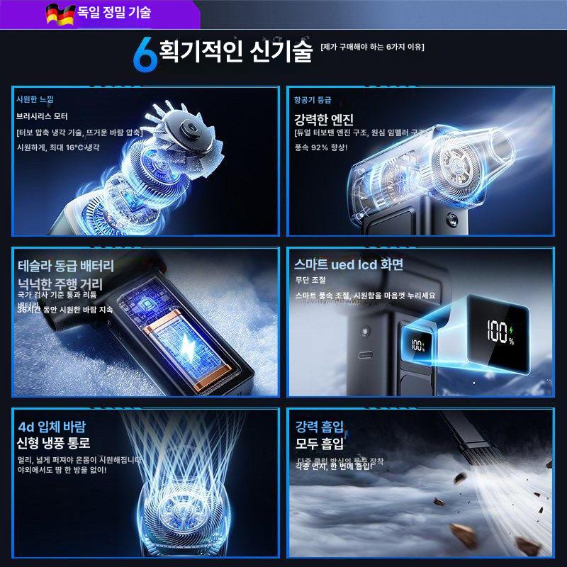 초강력 제트건 초강풍 먼지 무선 고압 미니제트건 휴대용 다용도 차량용 에어 청소 더스터 - 상세 이미지 5