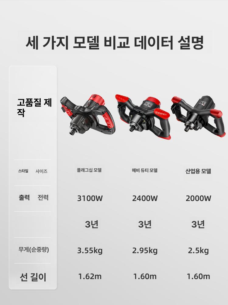 콘크리트 배합기 시멘트 교반기 줄눈 몰탈 믹서 건설용 혼합 드릴 대형 장비 - 상세 이미지 3