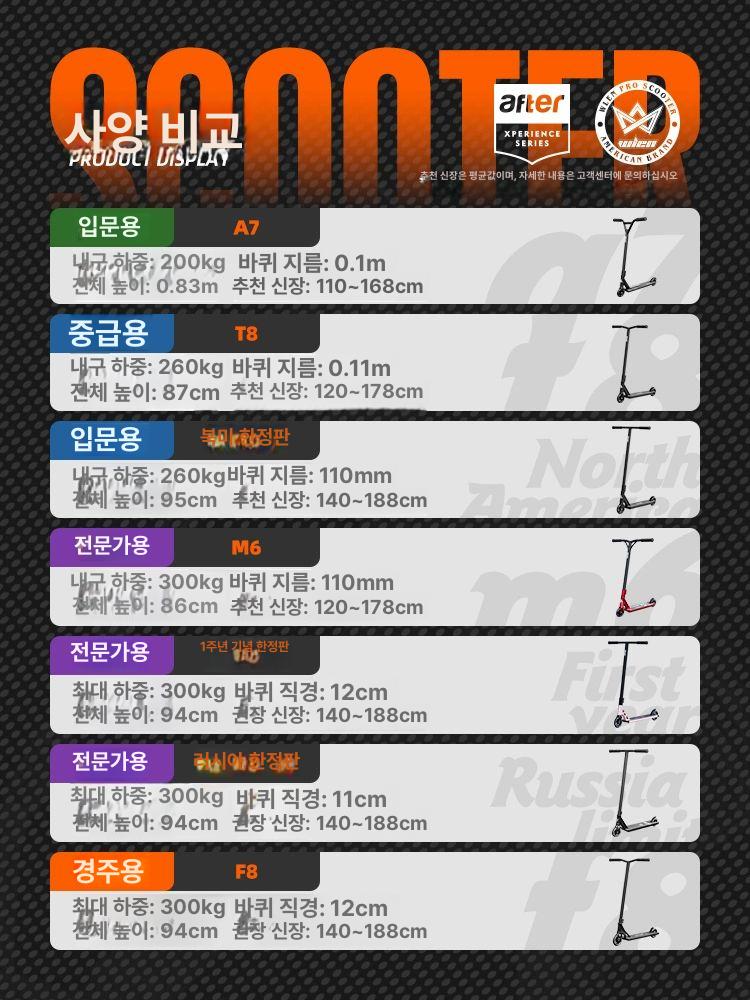 전문가용 묘기킥보드 익스트림 스포츠 묘기용 성인용 두발 기술 스턴트스쿠터 프로 - 상세 이미지 2