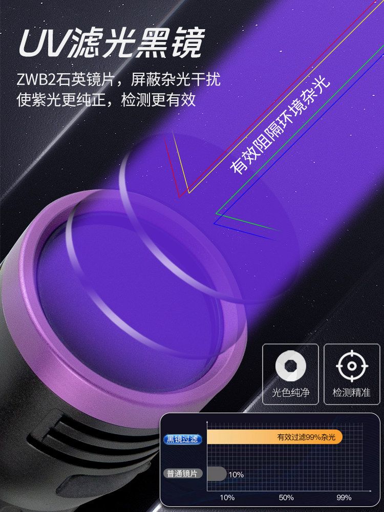 자외선랜턴 UV 휴대용 플래시 라이트 탐지 조명 자외선손전등 형광물질 램프 네일 - 상세 이미지 5