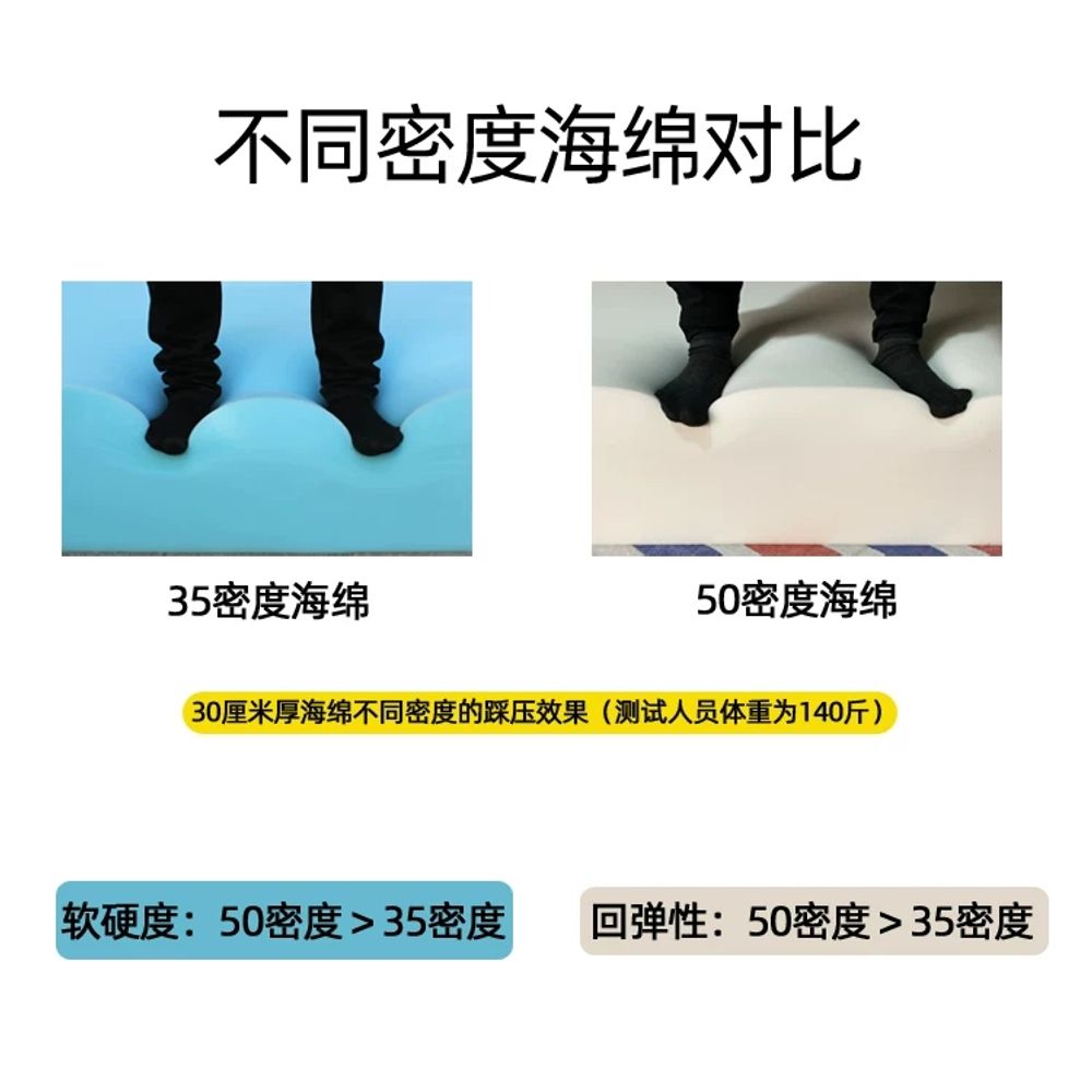 덤블링 매트 체육 기계체조 체조 접이식 낙법 태권도 운동 폴딩 - 상세 이미지 4