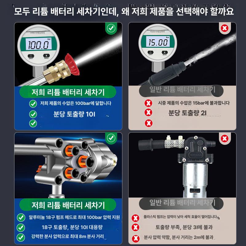 고압 물분사기 충전식 세차 무선 청소기 오토바이 세정 분무 강력 호스 - 상세 이미지 2