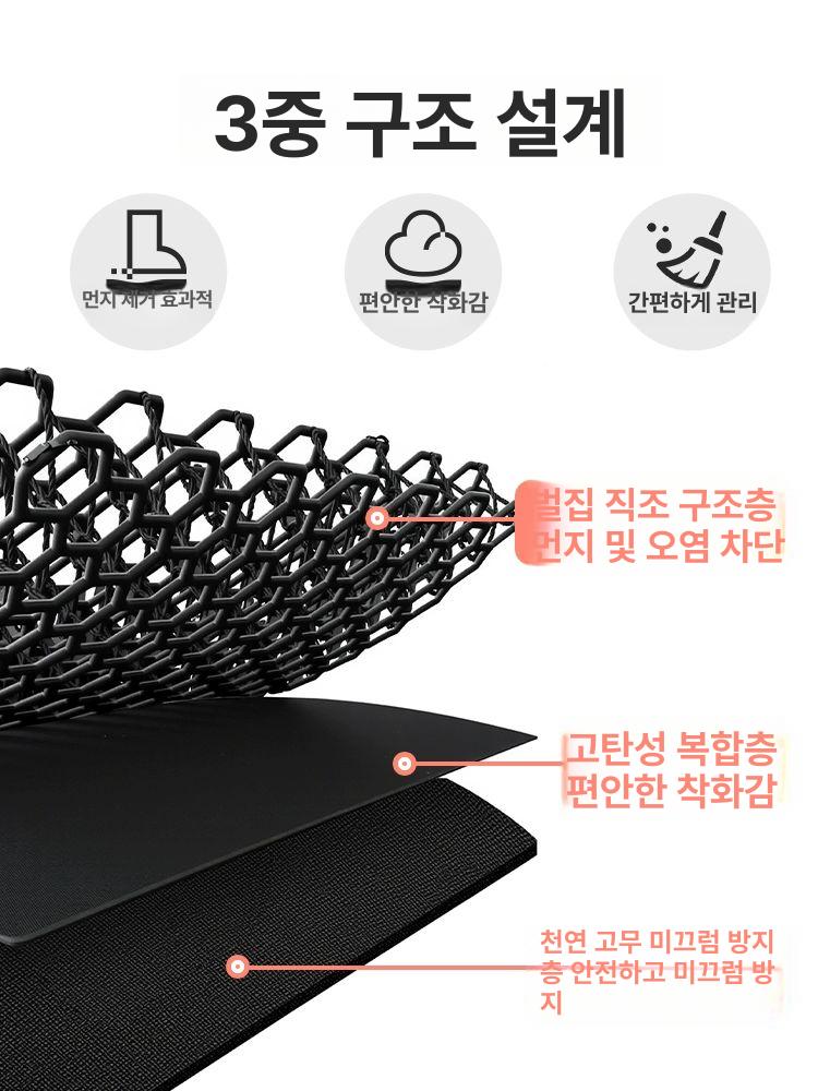 오염 현관매트 먼지 사무실발매트 논슬립 신발매트 출입구매트 바닥 신발털이 - 상세 이미지 2