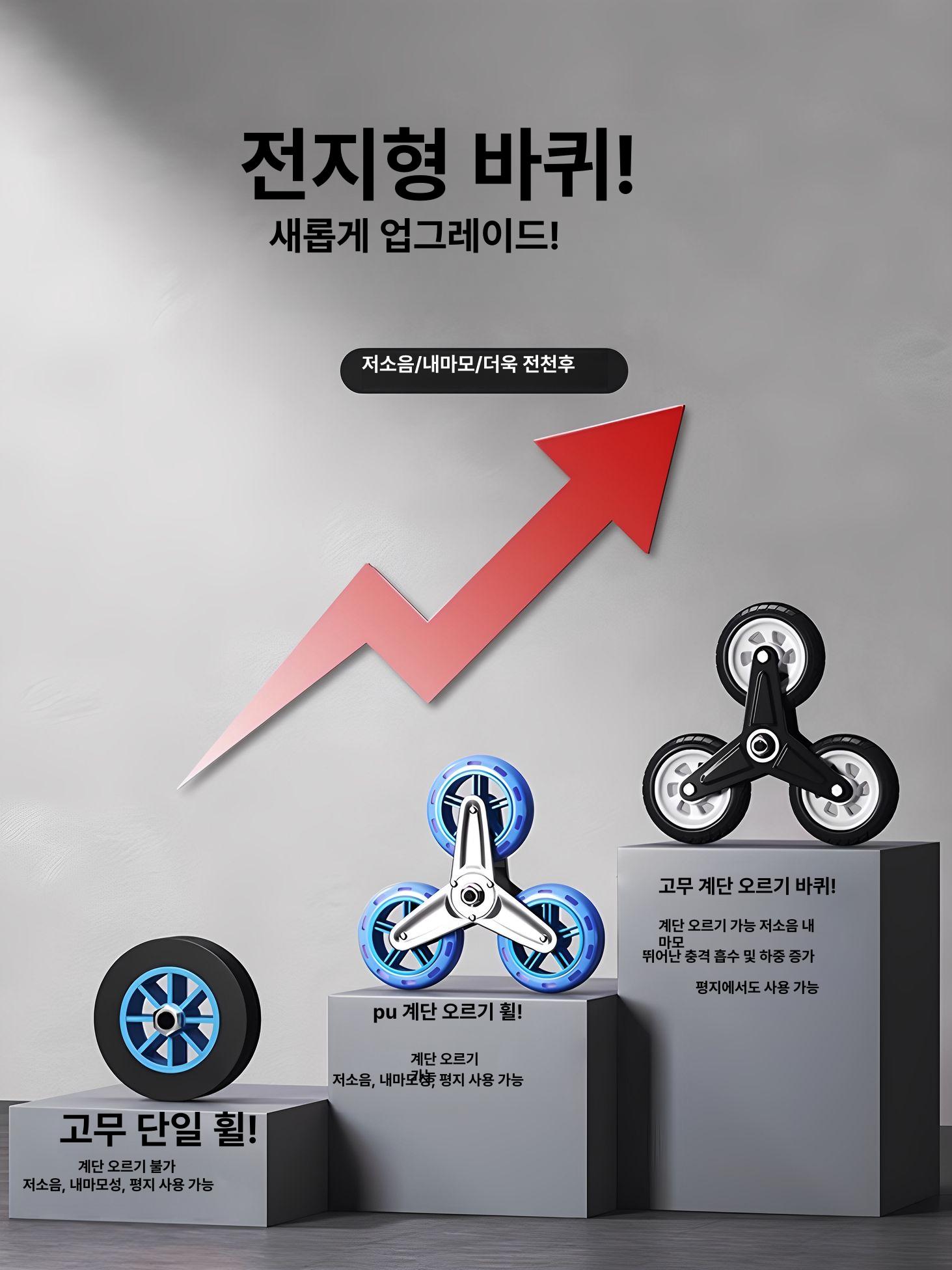 우레탄 핸드카트 계단바퀴 트롤리 끌차 삼각 밀차 손수레 식당용 계단구르마 강판 - 상세 이미지 4