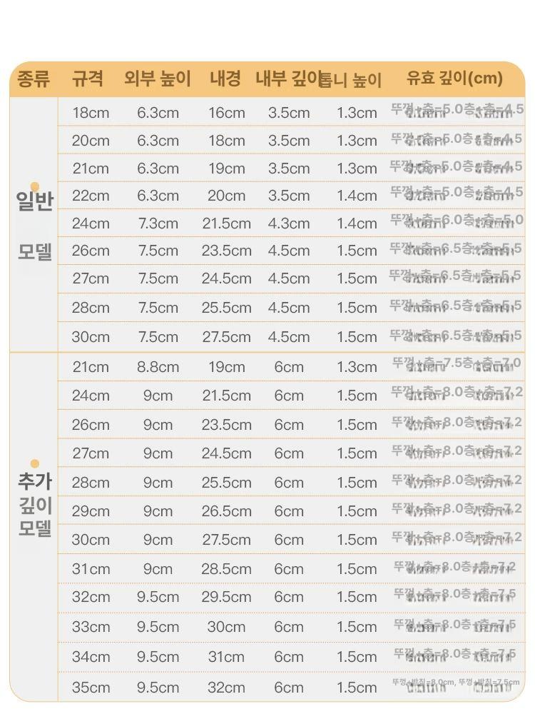 3단 편백나무찜기 목재 원형 요리 떡시루 편백찜 주방 세이로 조리 사각형 업소용 - 상세 이미지 4