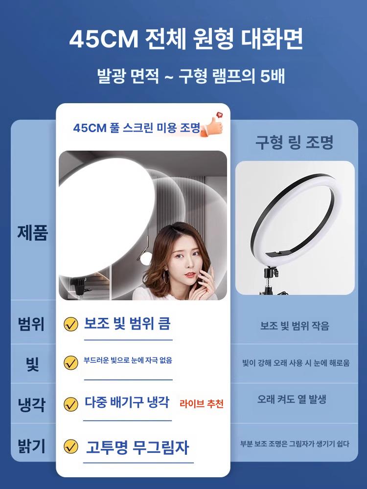 미용조명거치대 촬영용 원형 미니 아크릴 스튜디오 미니어항조명 지속광조명 온열 이끼등 위치 - 상세 이미지 3