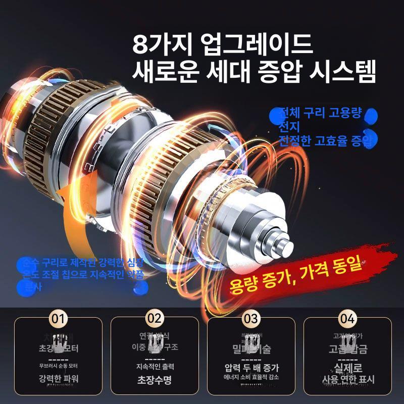 충전식 농약분무기 자동 리튬배터리 농사 압축분무기 농업용 전동분무기 동력 원예용 - 상세 이미지 2