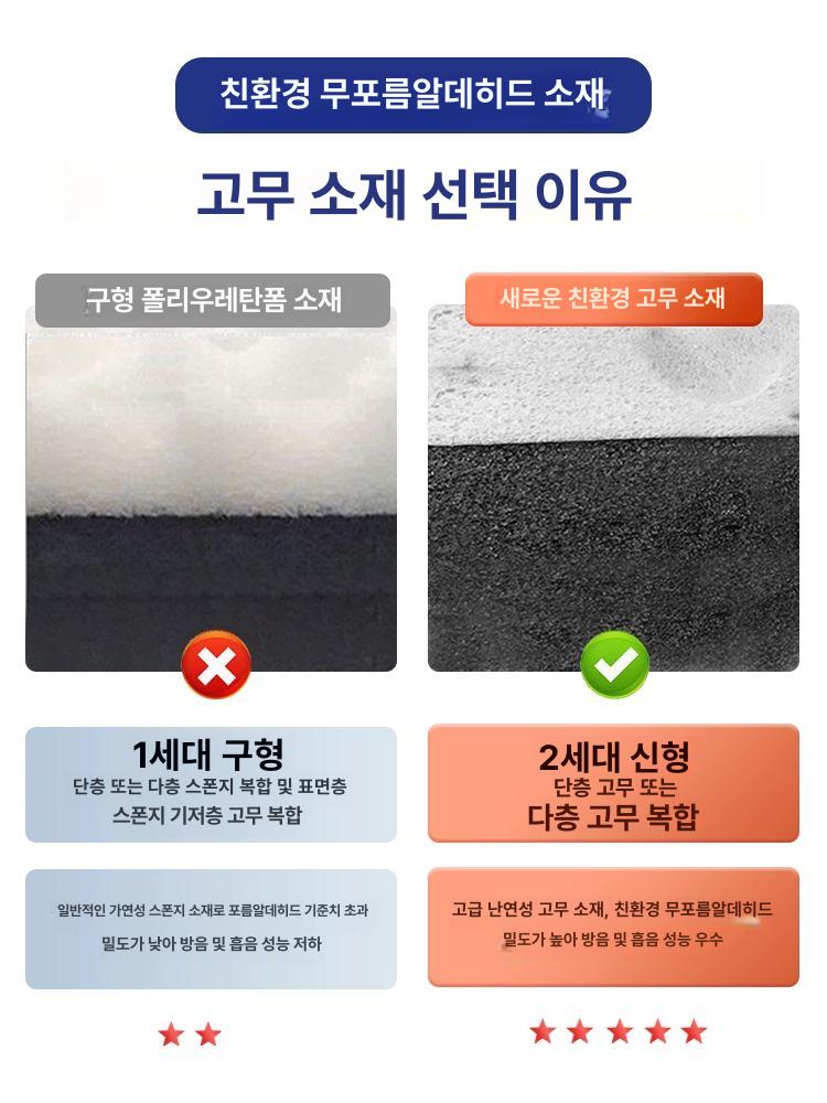 방음시트 흡음제 불연성 녹음실 스펀지 보드 차음재 계란판 흡음재 소음차단 - 상세 이미지 5