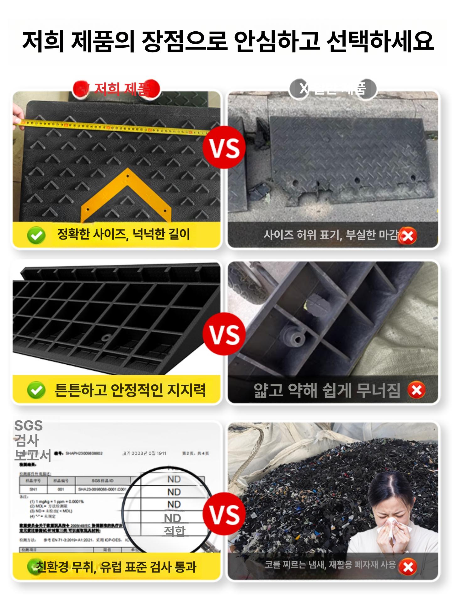 경사판 방지턱 주차장 슬로프 차량진입 고무 스텝 턱낮춤 단차해소 램프형 - 상세 이미지 5